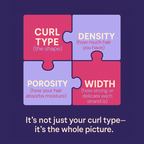 CGM Club® tutorials.  6 Steps.  20minutes.  Endless Curl + Wave Confidence