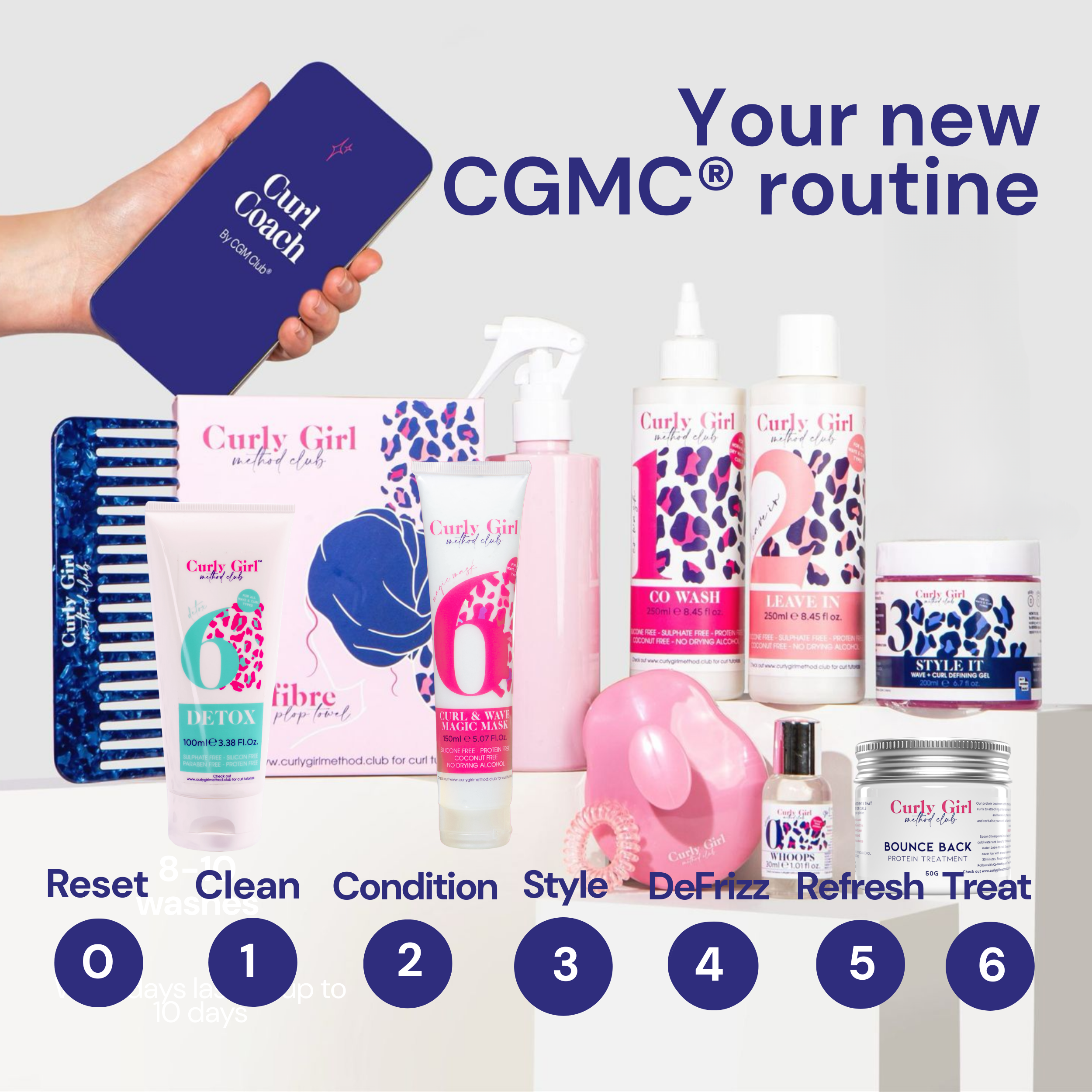 Wavy + Curly Girl Method Starter Kit + Treatments