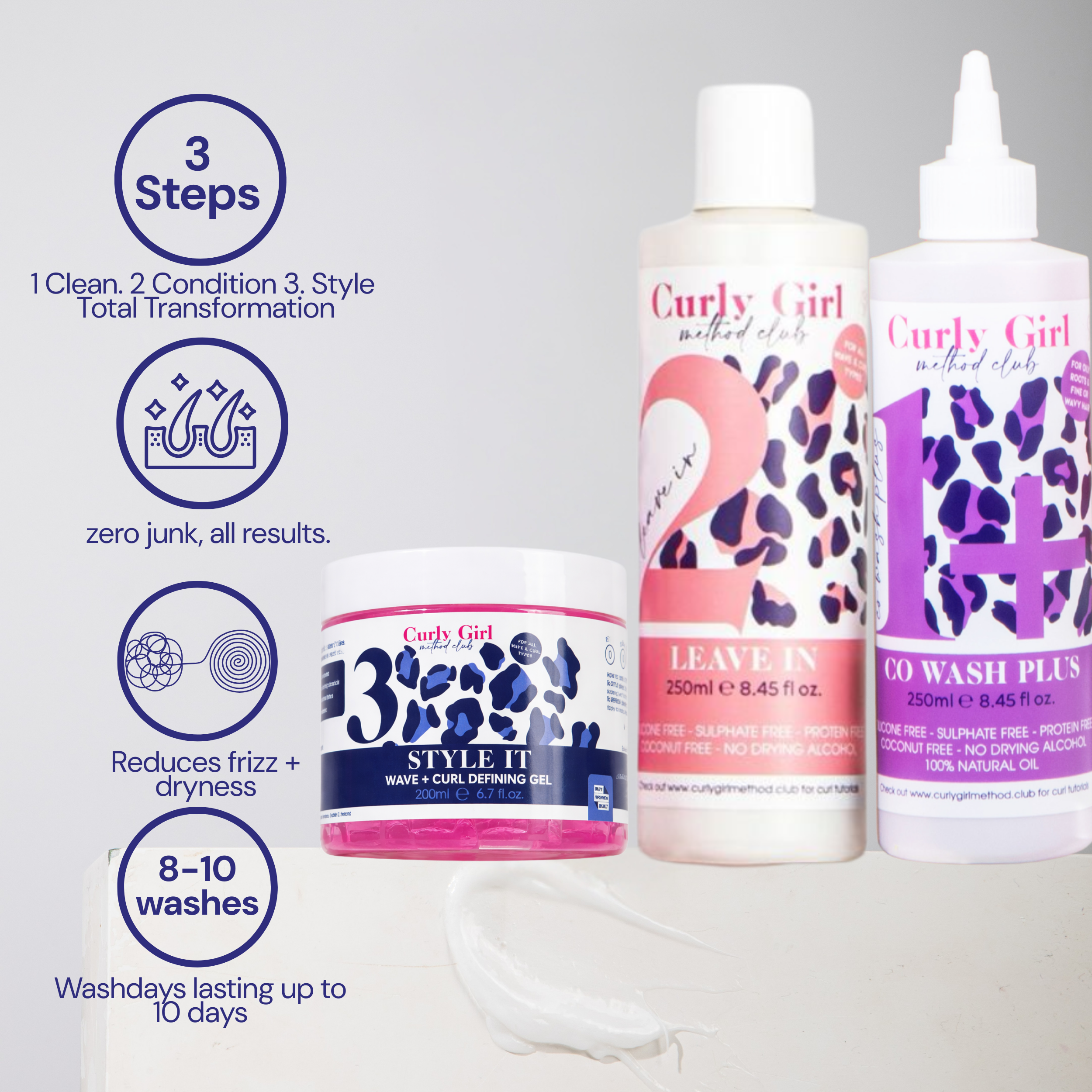 3 Step Washday
